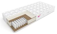 Матрас Active (Актив) (70х200 , Ширина 70 см , Высота 22 см (Сити) ) в Белогорске от производителя 