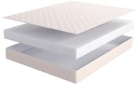 Фото  матрас edelweis eco (20) (эдельвейс эко) производитель Линия Флекс