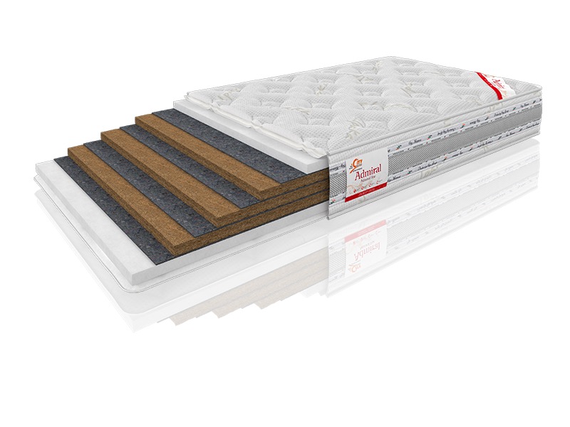 Фото Матрас Gektor (Гекта) от производителя Сити в Белогорске по цене 15 860 ₽