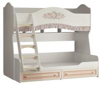 Фото krovati-nedorogie кровать двухъярусная алиса (см 80х190) производитель Мебельсон