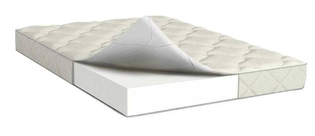 Фото Матрас Lite plus lux (Лайт плас люкс) от производителя Сити в Белогорске по цене 7 610 ₽