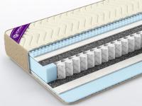 Фото  матрас элит hardson (хардсон) в чехле из трикотажа производитель 