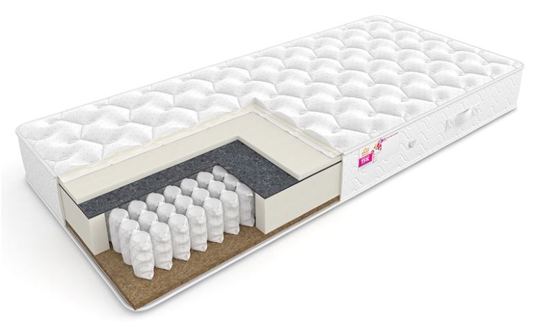 Фото Матрас Status (Статус) от производителя Сити в Белогорске по цене 8 800 ₽