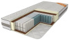 Фото Матрас Роксана от производителя Браво-мебель в Белогорске по цене 17&nbsp;740 ₽
